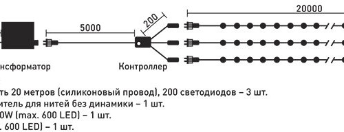 Комплект гирлянды на деревья с контроллером 60 м., 3 луча по 20 м, 600 LED ламп синего цвета, Beauty Led (KDD600C-10-1B) в Санкт-Петербурге