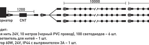Комплект мерцающих гирлянд на деревья 60 м., 3 луча по 20 м, 24V, 600 зеленых LED ламп, черный ПВХ, LTC (KDD600BLW-11-1G) в Санкт-Петербурге