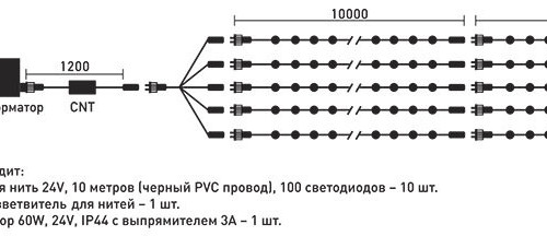Комплект мерцающих гирлянд на деревья 100 м., 5 лучей по 20 м, 24V, 1000 розовых LED ламп, черный ПВХ, LTC (KDD1000BLW-11-1P) в Санкт-Петербурге