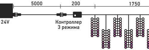 Светодиодная бахрома с эффектом бегущий огонь 1.75*0.4м., 24V, 160 LED ламп бело - розового цвета, прозрачный провод, Beauty Led (ESI160-SH10-1WP) в Санкт-Петербурге