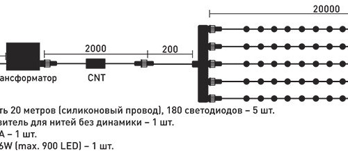 Комплект гирлянд для деревьев 5 лучей по 20 м., 24V., 900 холодных белых LED ламп, черный силикон, Beauty Led (KFT900-2W11-1W)