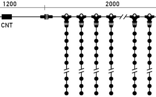 Светодиодный занавес с белым бликующим диодом 2*3 м, 220V., 600 теплых белых LED ламп, прозрачный ПВХ, Beauty Led (PCL600BLW-10-2WW) в Санкт-Петербурге