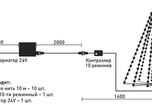 Комплект светодиодного освещения для ели высотой до 10 м., цвет LED ламп: белый,синий,красный, 10 режимный контроллер, силиконовый провод,  BEAUTY LED, (KFCT1000-10F11-1WBR)