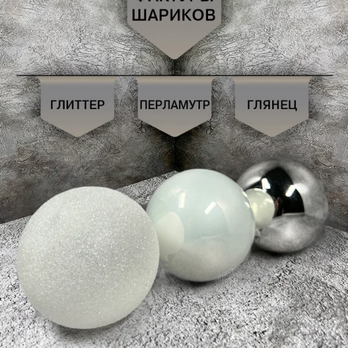 Набор стеклянных шаров Первый снег 26 шт., Christmas DeLuxe (86459)