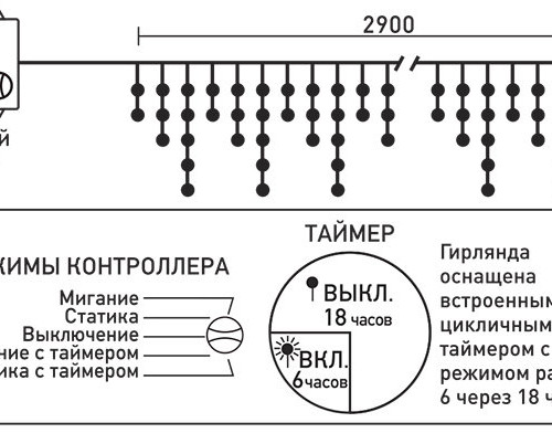 Светодиодная бахрома 3*0.5 м., 3 батарейки типа D 4.5V, 100 LED ламп светло розового цвета, прозрачный силикон, LTC (ECC100-10-8BP) в Санкт-Петербурге