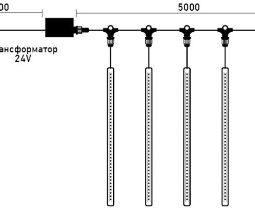 Гирлянда тающие сосульки 5*0.3 м., 24V., 160 синих LED ламп, коннектор, черный ПВХ, Laitcom (CCL160-10-1B) в Санкт-Петербурге