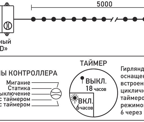 Светодиодная гирлянда 10 м., 3 батарейки типа D 4.5V, 100 разноцветных LED ламп, таймер, прозрачный провод, LTC (EST100-4W10-8M) в Санкт-Петербурге