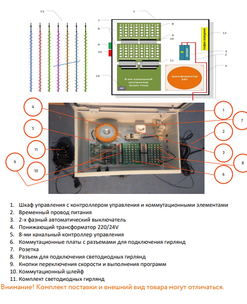 Комплект освещения Классик для елей высотой 5 м., 1080 LED, 6 шт.*18 м., Green Trees (Klassik5)