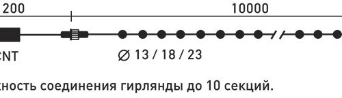Светодиодная гирлянда шарики Fiesta, 10 м., 100 RGB LED  ламп 13 мм , черный ПВХ, LTC (RGB SB100-1-2RGB)
