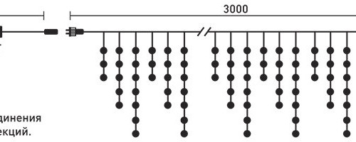 Светодиодная бахрома 3*0,5 м., 150 желтых LED ламп, силиконовый прозрачный провод, Beauty Led (ECC150-10-2Y) в Санкт-Петербурге