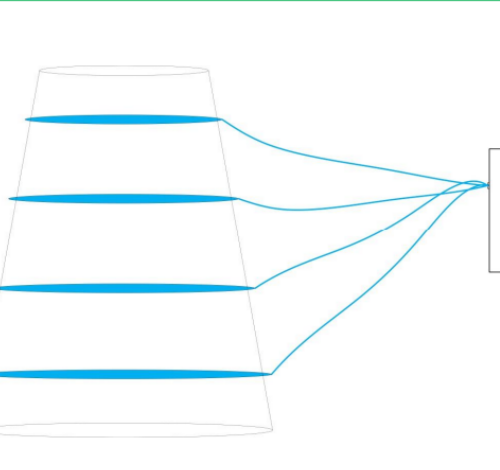 Комплект освещения Пояс Ориона для ели Уральская высотой 11 м., 10 ярусов, 194 лампы, Green Trees (Orion11)