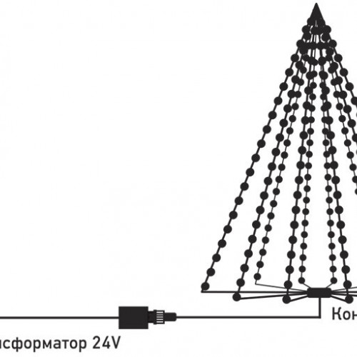 Комплект освещения для высотной ели 7 метров, 1500 LED ламп, черный ПВХ, BEAUTY LED (ELC2/7-11)
